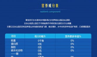 椰汁與蘋果醋 餐飲管理新機遇，誠邀代理加盟商共創未來